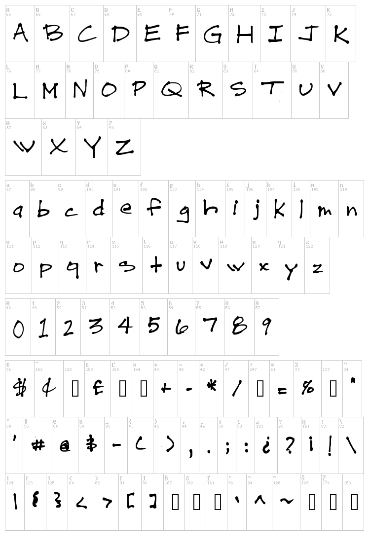 Drew Hand 1 font map